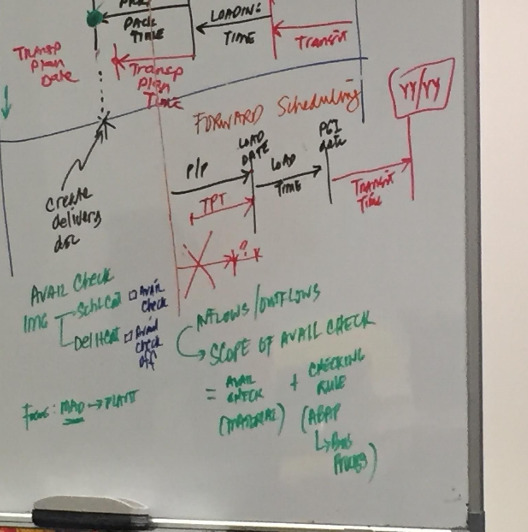 Game Theory Important Theory Logic